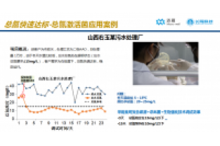 各指標正常,就總氮超標,怎么處理